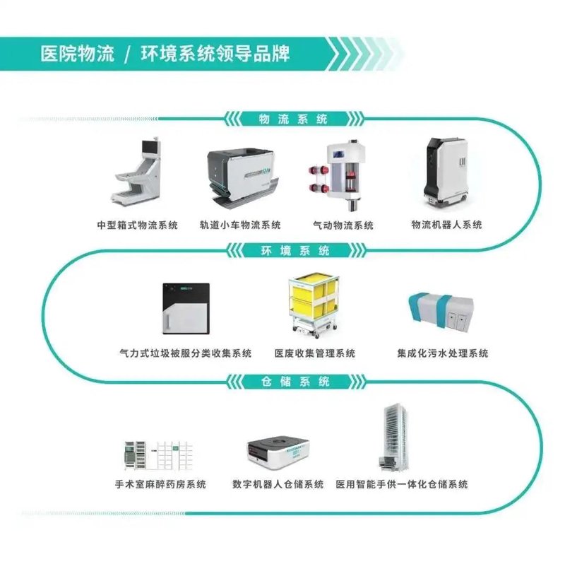 智能家居系统：现代家居的智慧之光