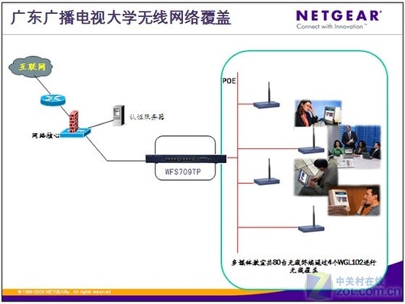 物联网解决方案：赋能智慧城市高效运转