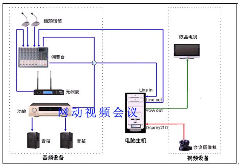 智能楼宇自控系统：未来建筑的智慧之光