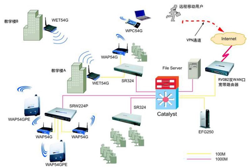 智能家居系统选购指南：让你的家更智慧