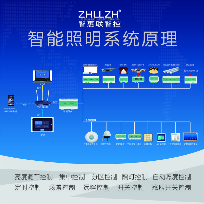 智能照明系统