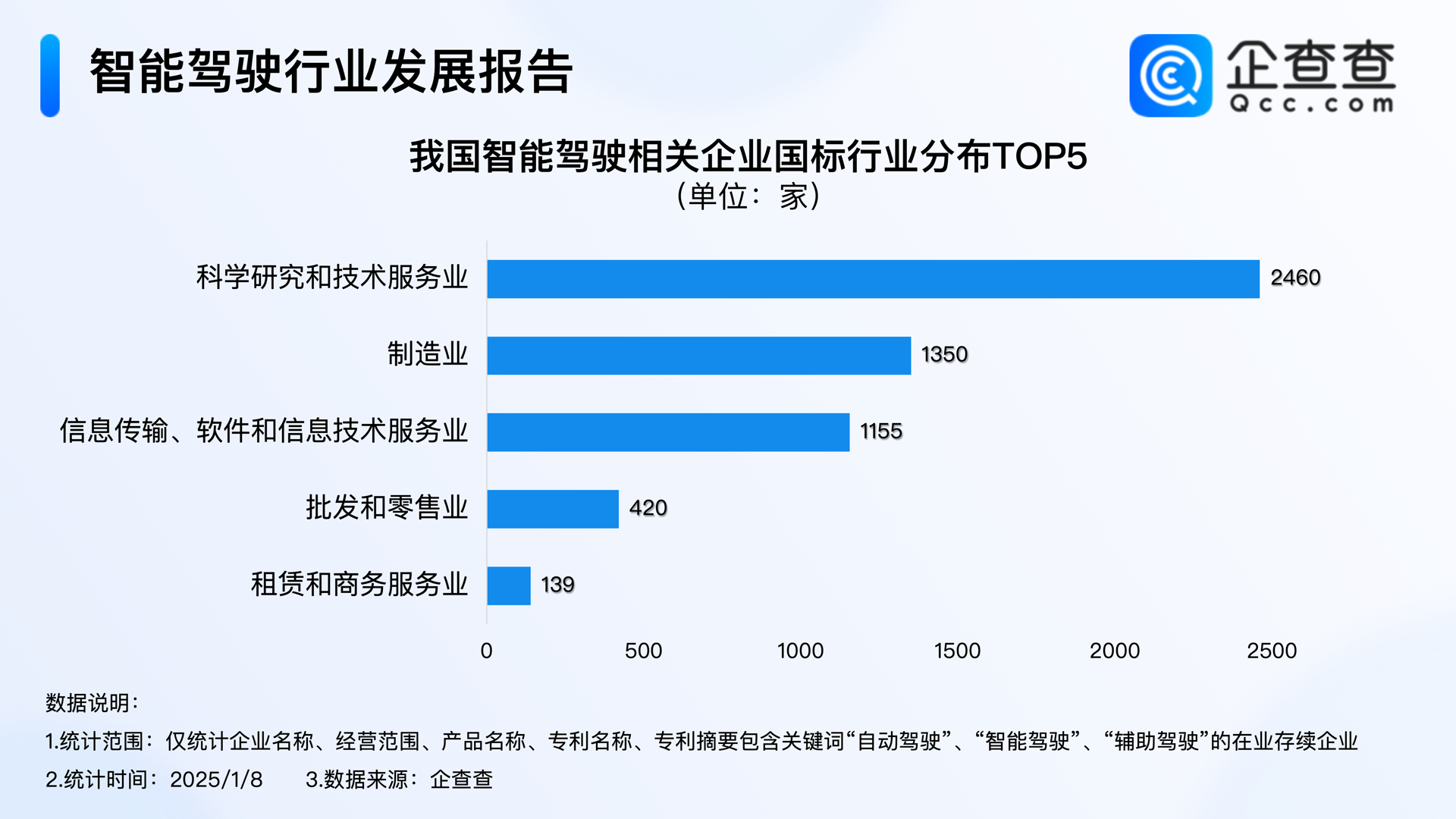绵辰智能科技