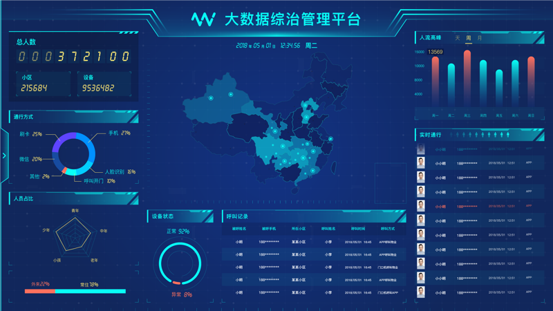 选购无锡智能化系统集成：指南与建议