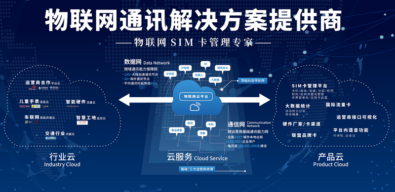 无锡智能化系统集成：赋能未来城市